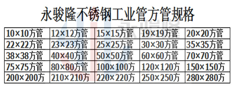 濟南價格低的衛(wèi)生級不銹鋼管哪家有實力誠信互利