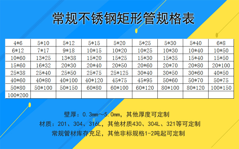 矩形管規(guī)格表.jpg